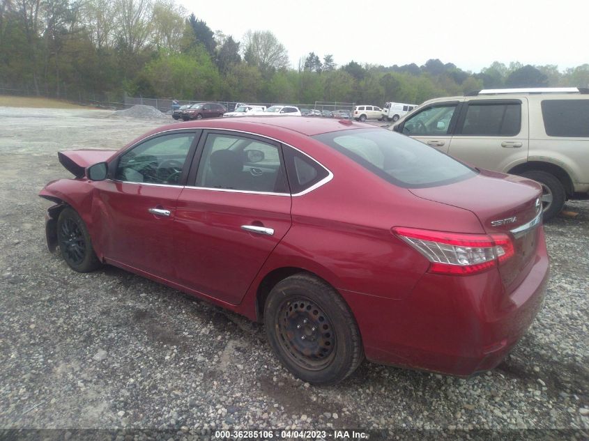 2015 NISSAN SENTRA SR/SL/S/SV/FE+ S - 3N1AB7APXFL636751