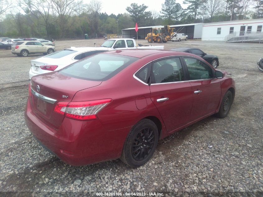 2015 NISSAN SENTRA SR/SL/S/SV/FE+ S - 3N1AB7APXFL636751