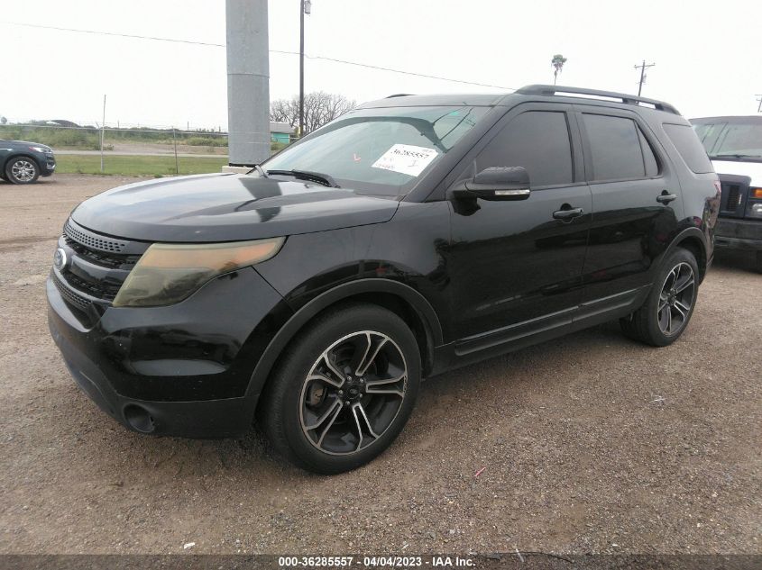 2015 FORD EXPLORER SPORT - 1FM5K8GT7FGB39293