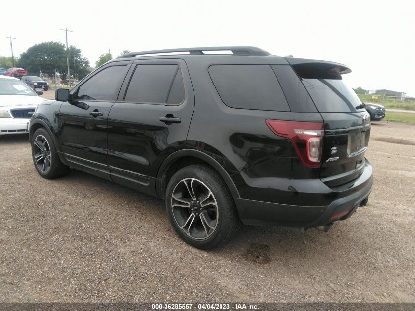 2015 FORD EXPLORER SPORT - 1FM5K8GT7FGB39293