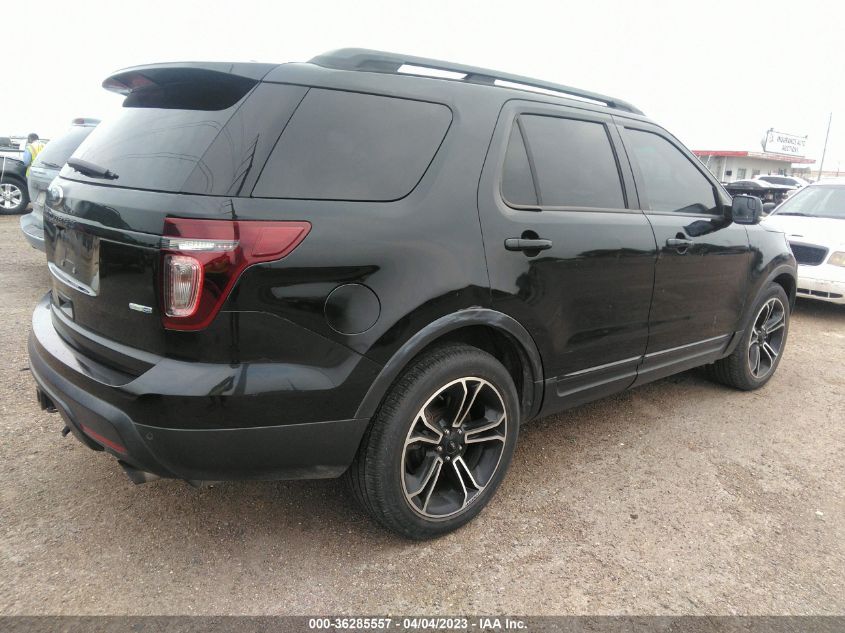 2015 FORD EXPLORER SPORT - 1FM5K8GT7FGB39293