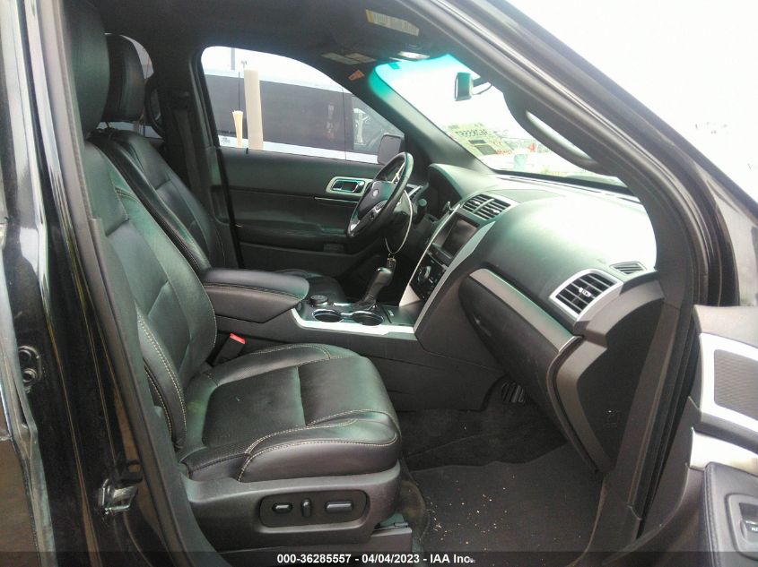2015 FORD EXPLORER SPORT - 1FM5K8GT7FGB39293