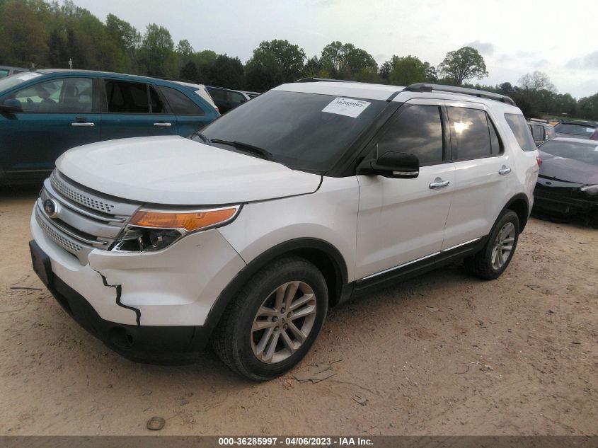 2015 FORD EXPLORER XLT - 1FM5K8D81FGC56125