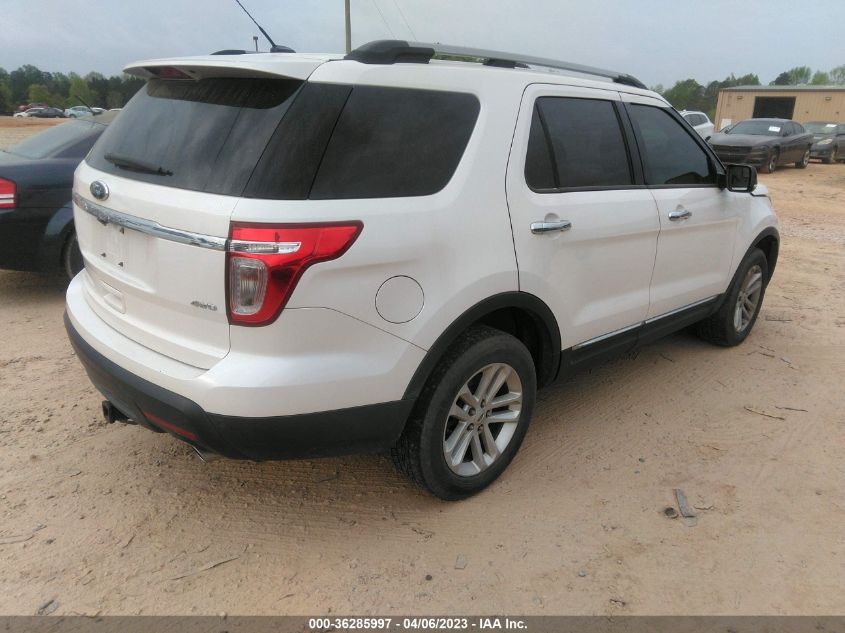 2015 FORD EXPLORER XLT - 1FM5K8D81FGC56125