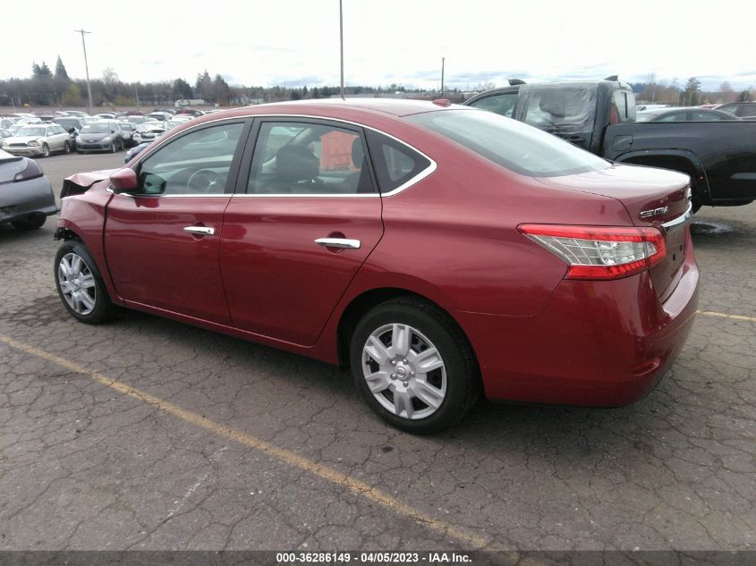 2015 NISSAN SENTRA SR/SL/S/SV/FE+ S - 3N1AB7APXFL635731