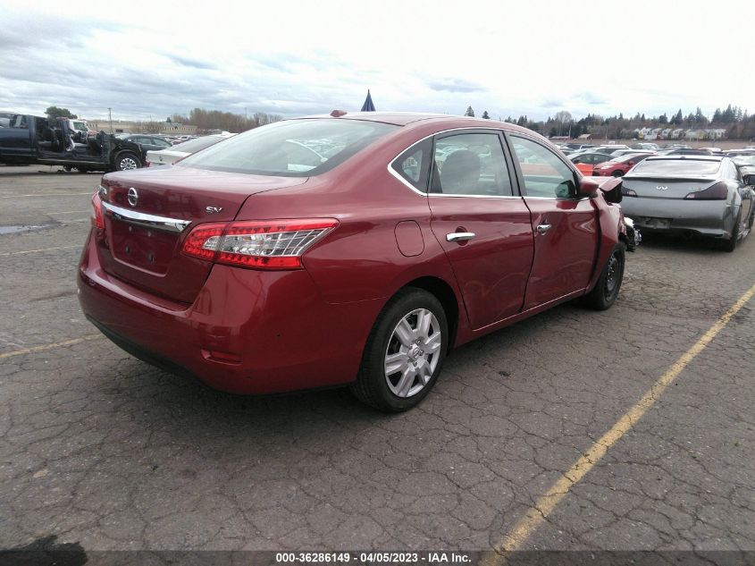 2015 NISSAN SENTRA SR/SL/S/SV/FE+ S - 3N1AB7APXFL635731