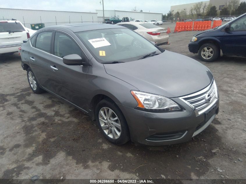 2015 NISSAN SENTRA SV - 3N1AB7AP5FY235031