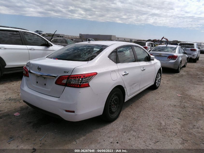 2015 NISSAN SENTRA SR/SL/S/SV/FE+ S - 3N1AB7AP1FL673834
