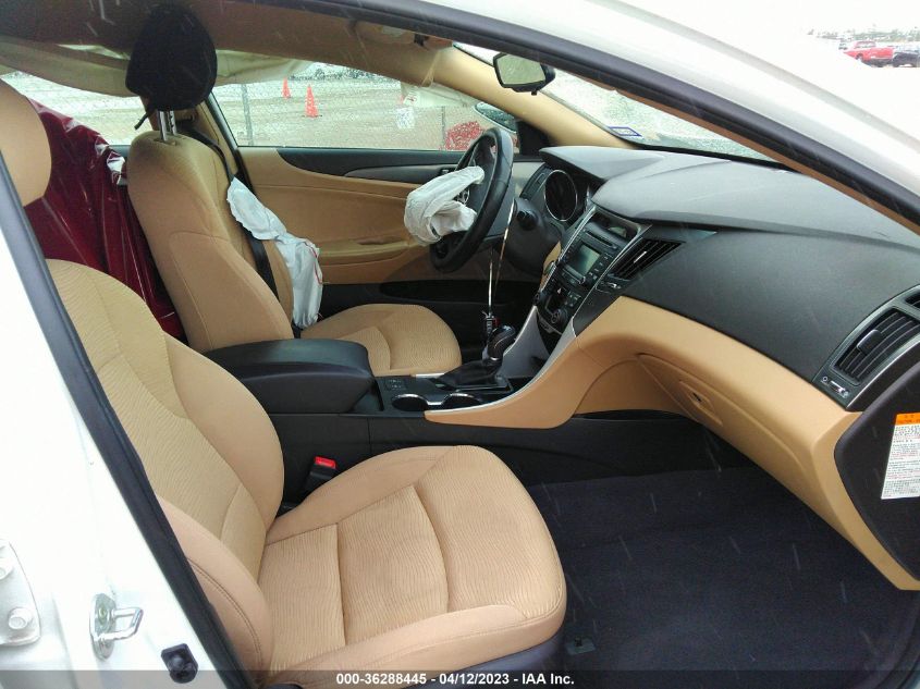 2015 HYUNDAI SONATA HYBRID - KMHEC4A44FA134319