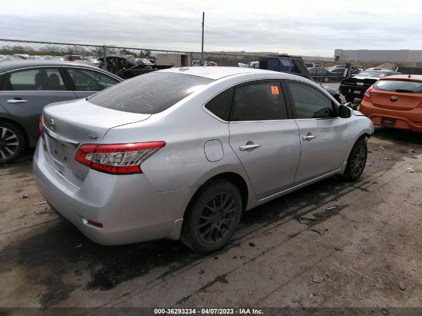 2014 NISSAN SENTRA SV - 3N1AB7AP4EY322773