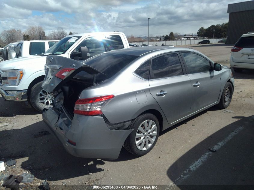 2013 NISSAN SENTRA SV - 3N1AB7AP7DL613800