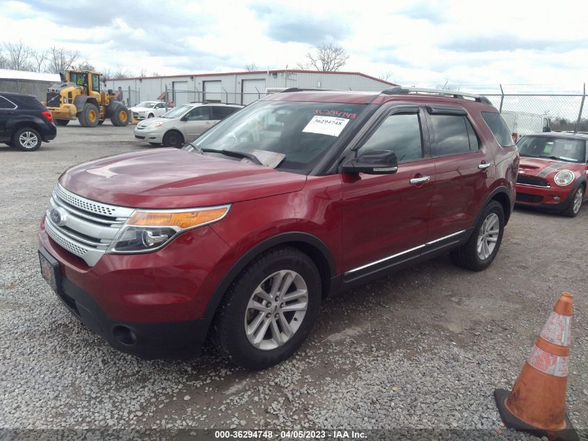 2014 FORD EXPLORER XLT - 1FM5K7D87EGA02279