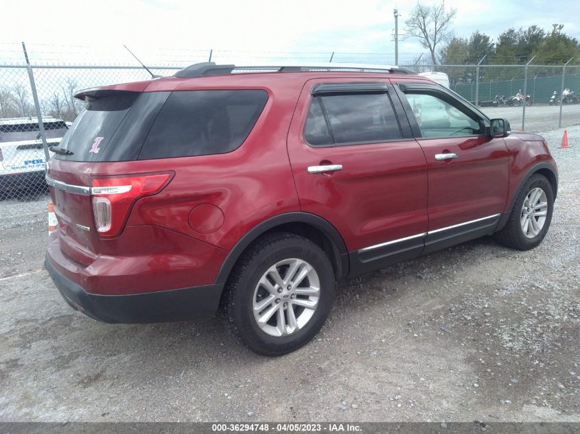 2014 FORD EXPLORER XLT - 1FM5K7D87EGA02279