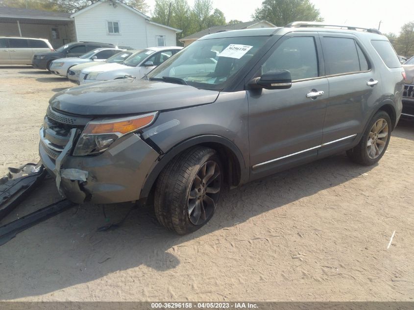 2013 FORD EXPLORER LIMITED - 1FM5K7F83DGB81416