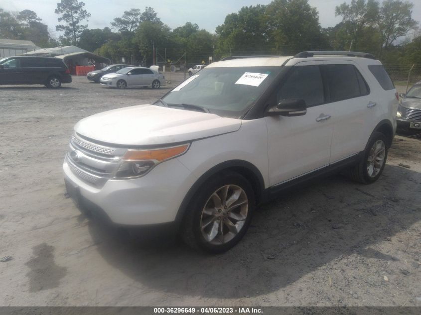 2013 FORD EXPLORER XLT - 1FM5K8D89DGC04951