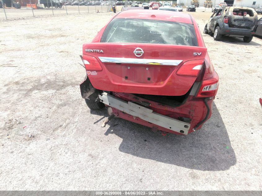 2019 NISSAN SENTRA SV - 3N1AB7AP7KL611543