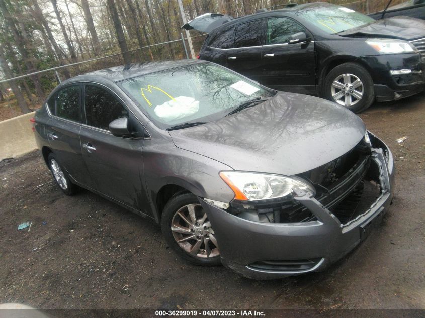 2015 NISSAN SENTRA SV - 3N1AB7AP2FY352064