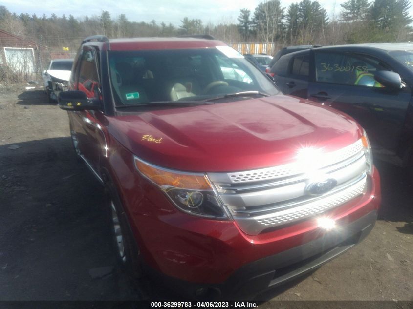 2014 FORD EXPLORER XLT - 1FM5K8D84EGB65770