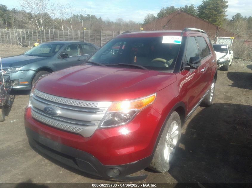 2014 FORD EXPLORER XLT - 1FM5K8D84EGB65770