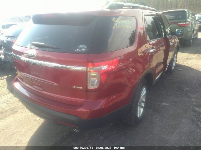 2014 FORD EXPLORER XLT - 1FM5K8D84EGB65770