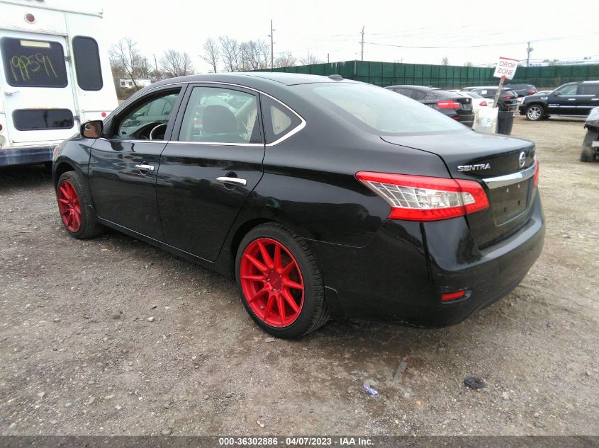 2015 NISSAN SENTRA SV - 3N1AB7AP1FL686762