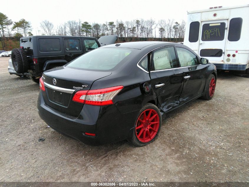 2015 NISSAN SENTRA SV - 3N1AB7AP1FL686762