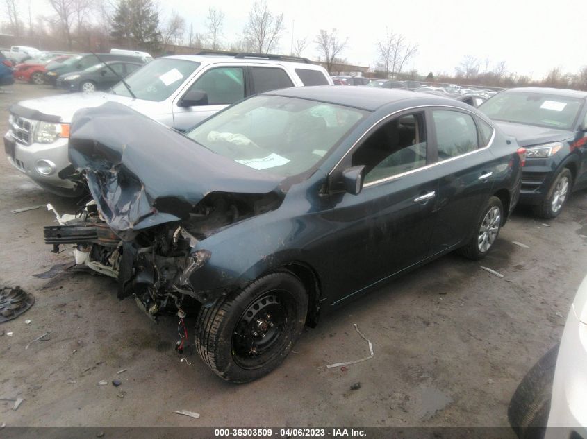 2014 NISSAN SENTRA SV - 3N1AB7AP7EY233621