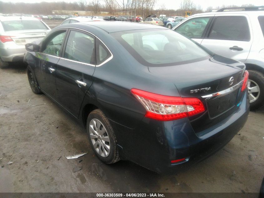 2014 NISSAN SENTRA SV - 3N1AB7AP7EY233621