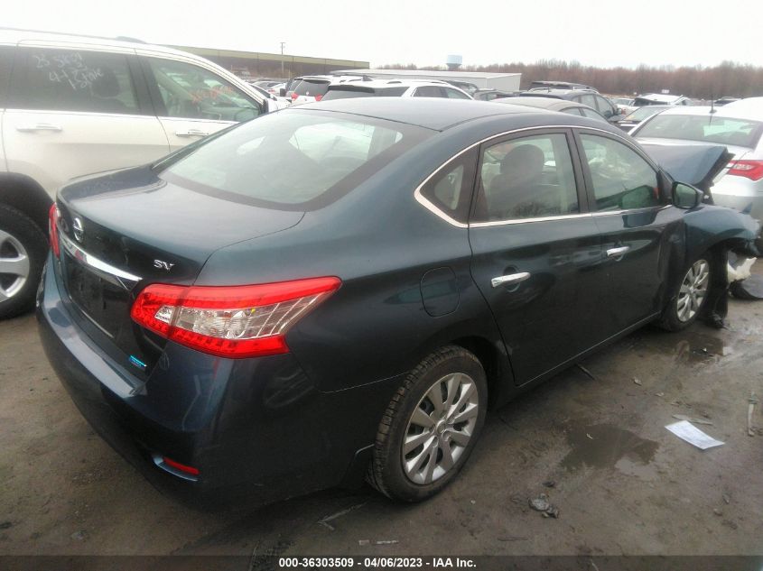 2014 NISSAN SENTRA SV - 3N1AB7AP7EY233621