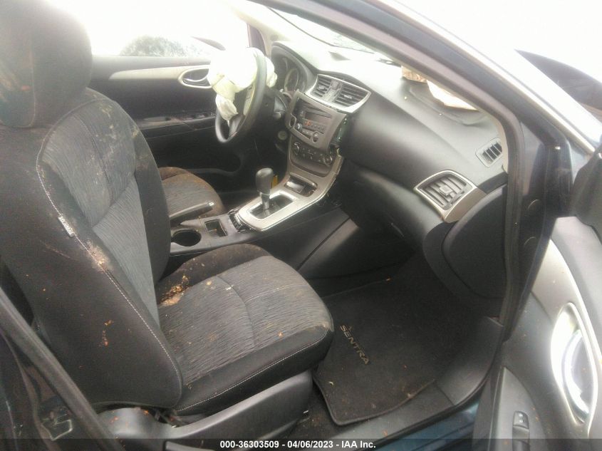 2014 NISSAN SENTRA SV - 3N1AB7AP7EY233621