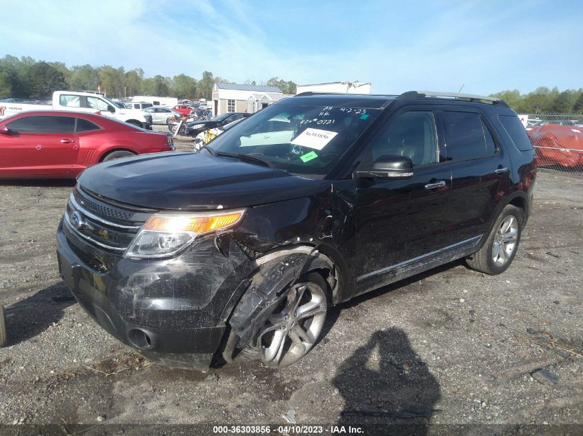 2013 FORD EXPLORER LIMITED - 1FM5K7F89DGB90721