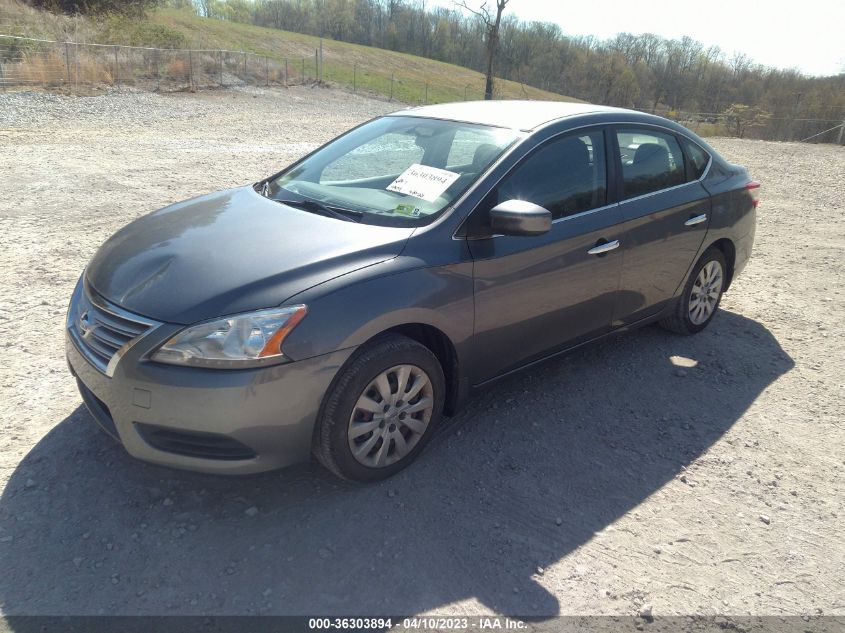 2015 NISSAN SENTRA SV - 3N1AB7APXFL672407