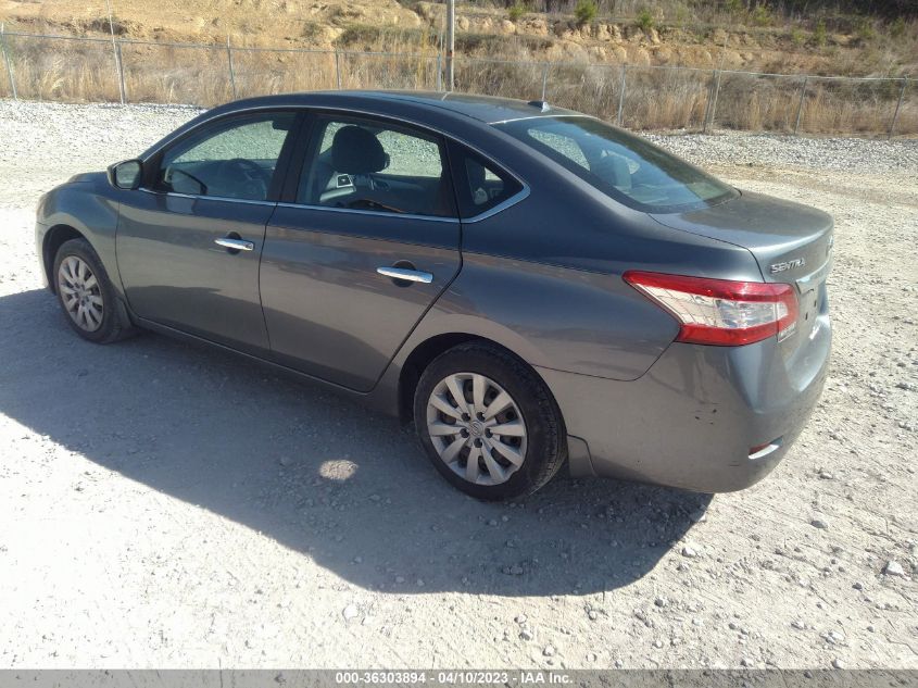 2015 NISSAN SENTRA SV - 3N1AB7APXFL672407
