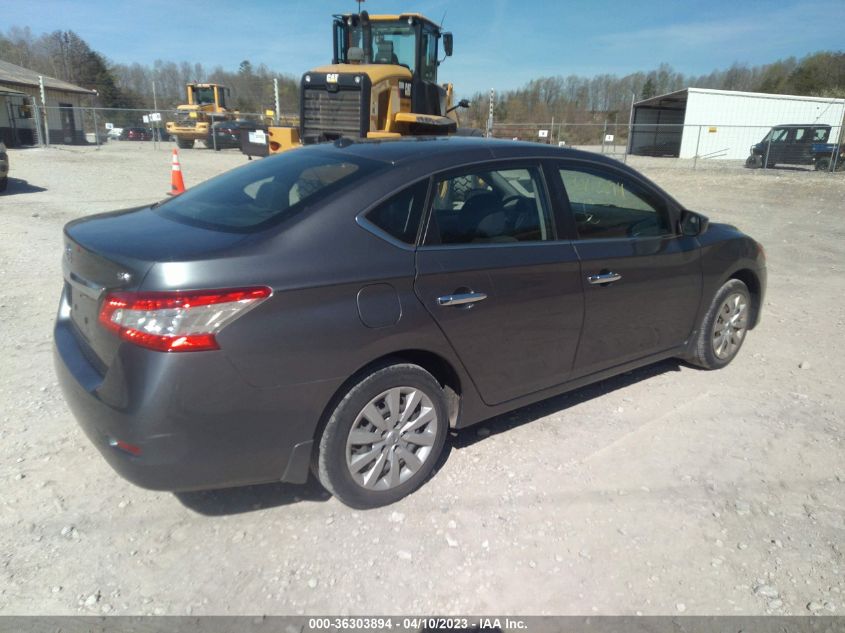 2015 NISSAN SENTRA SV - 3N1AB7APXFL672407