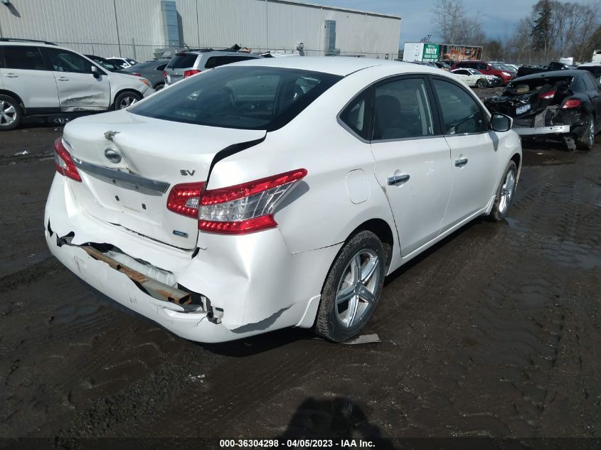 2013 NISSAN SENTRA SV - 3N1AB7AP2DL738252