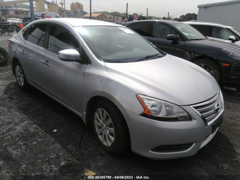 2015 NISSAN SENTRA S - 3N1AB7AP2FY221247