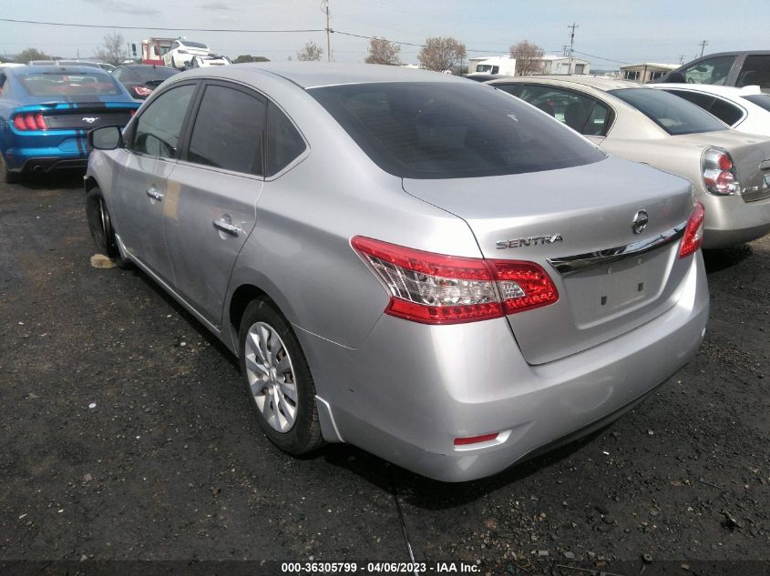 2015 NISSAN SENTRA S - 3N1AB7AP2FY221247