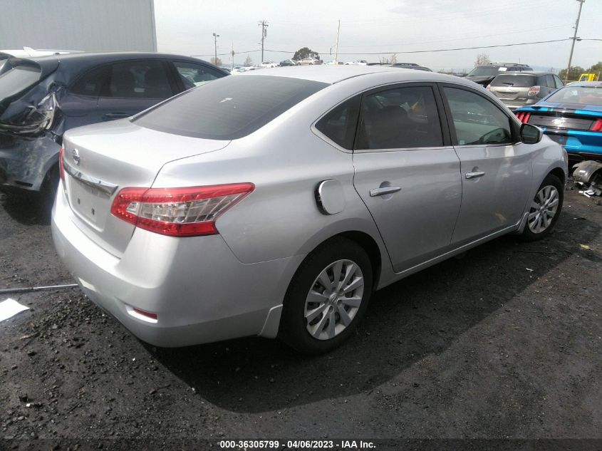 2015 NISSAN SENTRA S - 3N1AB7AP2FY221247