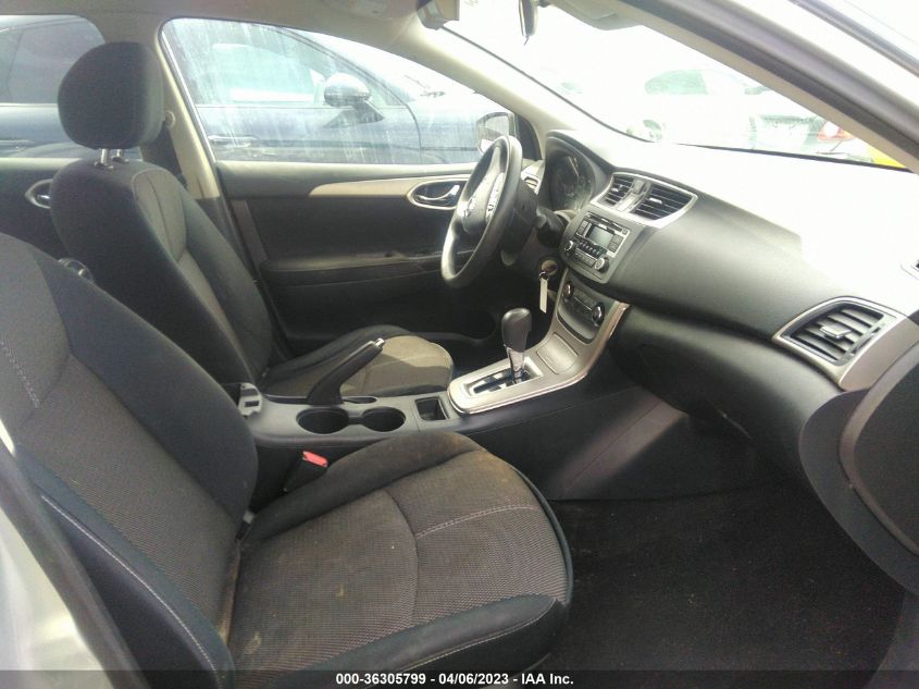 2015 NISSAN SENTRA S - 3N1AB7AP2FY221247