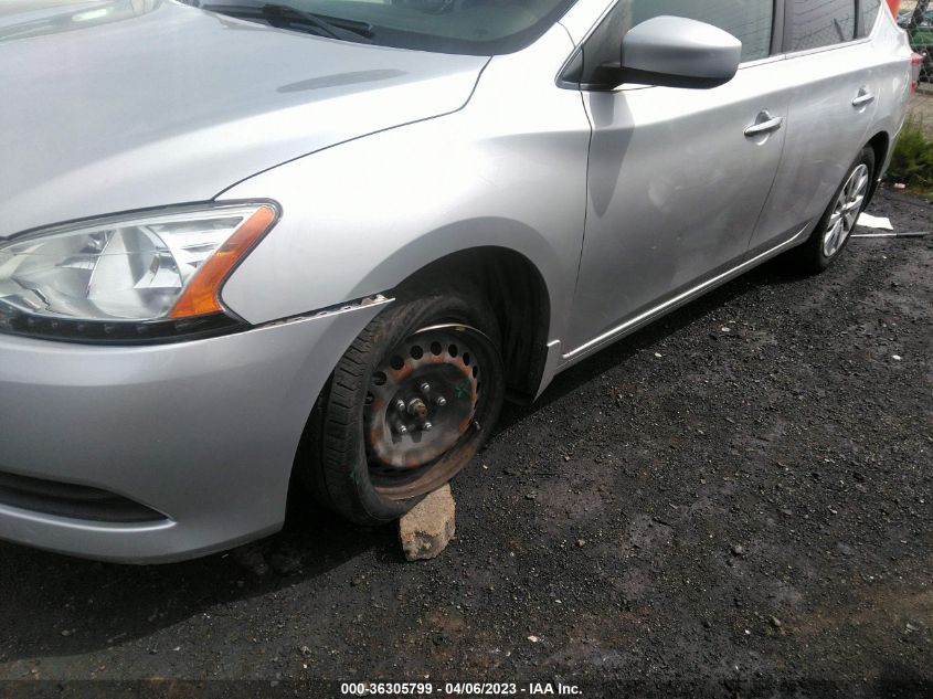 2015 NISSAN SENTRA S - 3N1AB7AP2FY221247