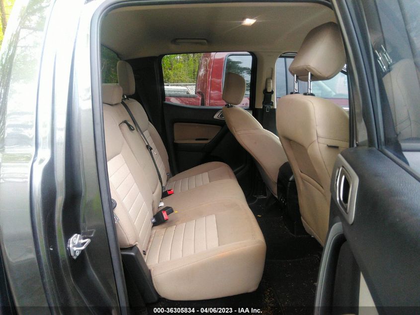 2019 FORD RANGER XL/XLT/LARIAT - 1FTER4EH1KLA52837