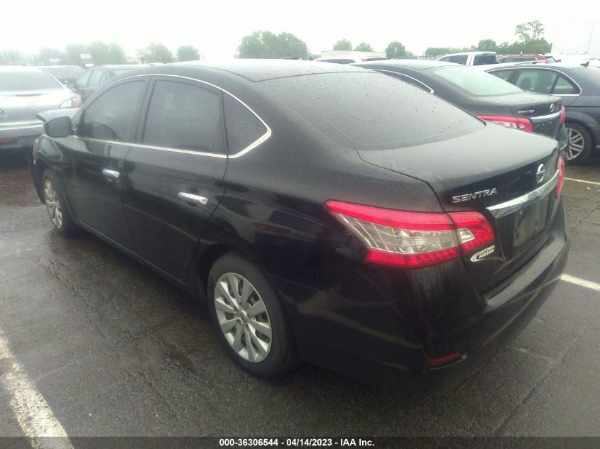 2015 NISSAN SENTRA S - 3N1AB7AP9FY358637