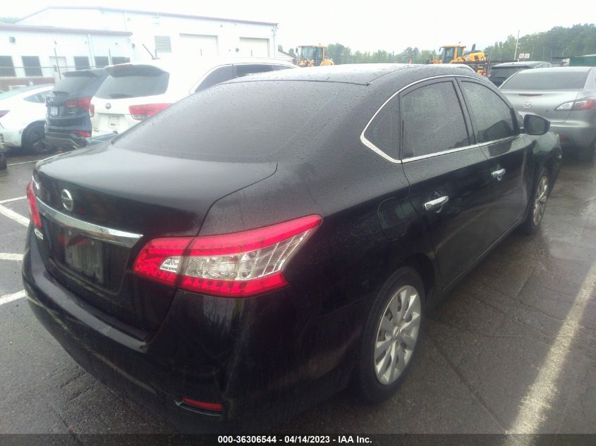 2015 NISSAN SENTRA S - 3N1AB7AP9FY358637
