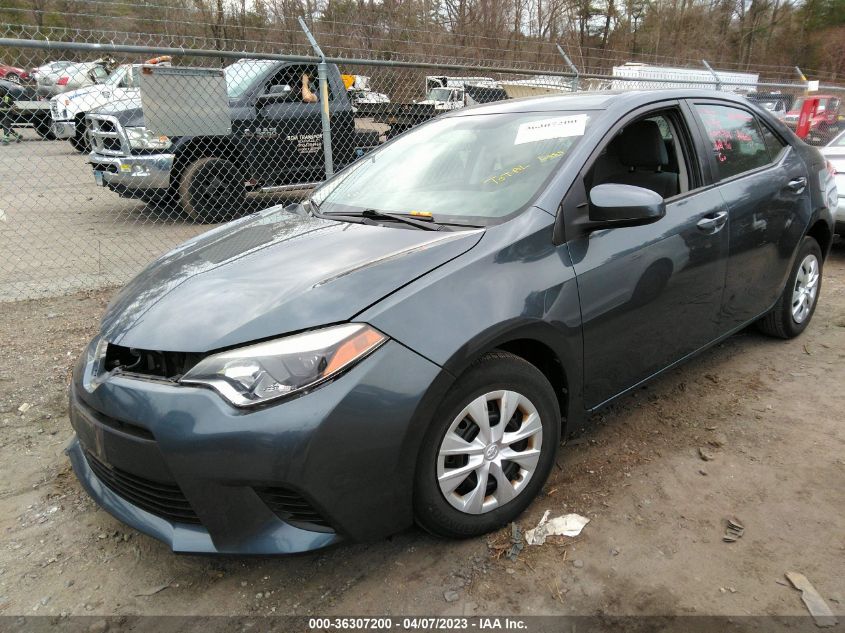 2015 TOYOTA COROLLA L/LE/S/S PLUS/LE PLUS - 2T1BURHE0FC324467
