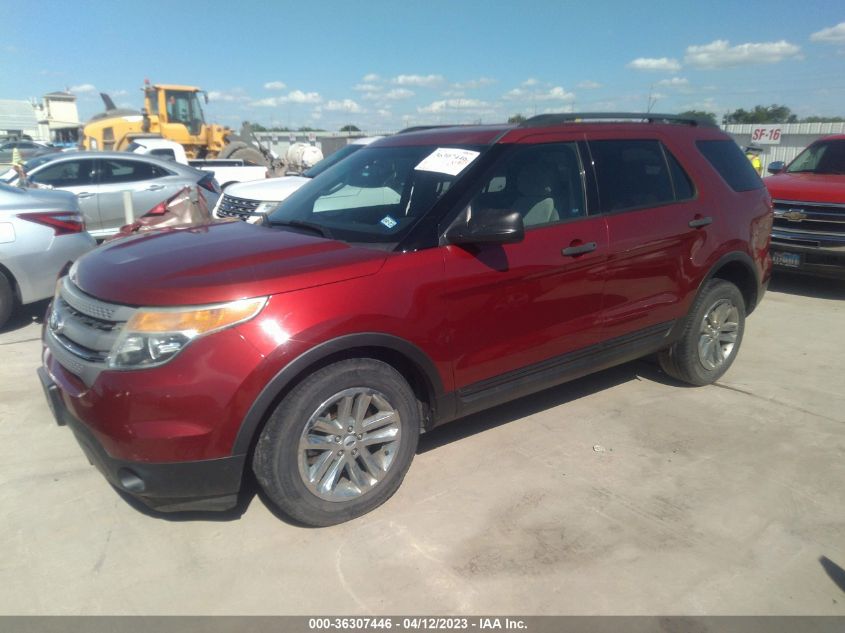 2015 FORD EXPLORER BASE - 1FM5K7B8XFGA08243