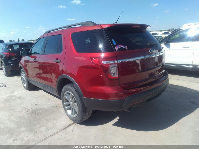 2015 FORD EXPLORER BASE - 1FM5K7B8XFGA08243