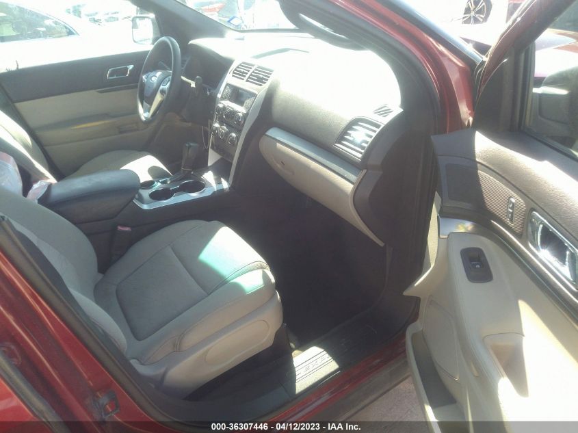 2015 FORD EXPLORER BASE - 1FM5K7B8XFGA08243