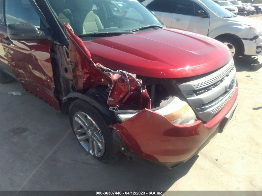 2015 FORD EXPLORER BASE - 1FM5K7B8XFGA08243