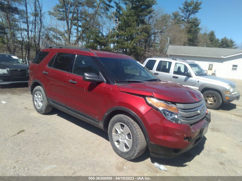 2013 FORD EXPLORER BASE - 1FM5K7B83DGA20778