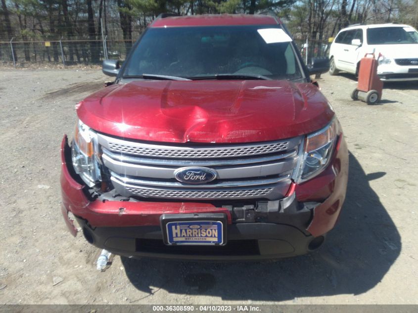 2013 FORD EXPLORER BASE - 1FM5K7B83DGA20778